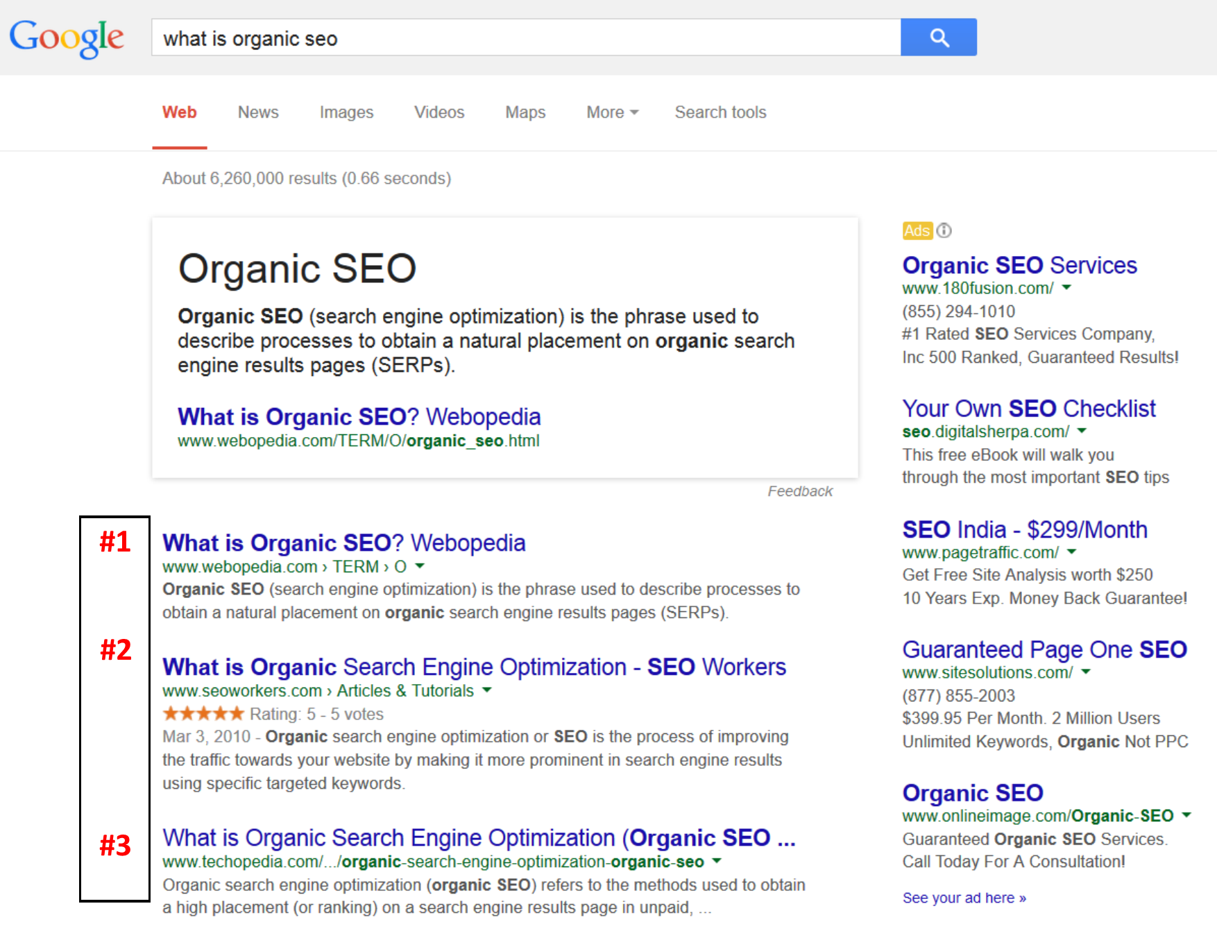 ranking-for-organic-search-results
